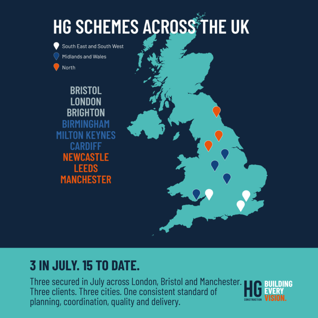 3 gateway 2 approvals achieved in July